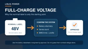Full-charge voltage guide showing why nominal battery voltage is only the starting point for charger matching.